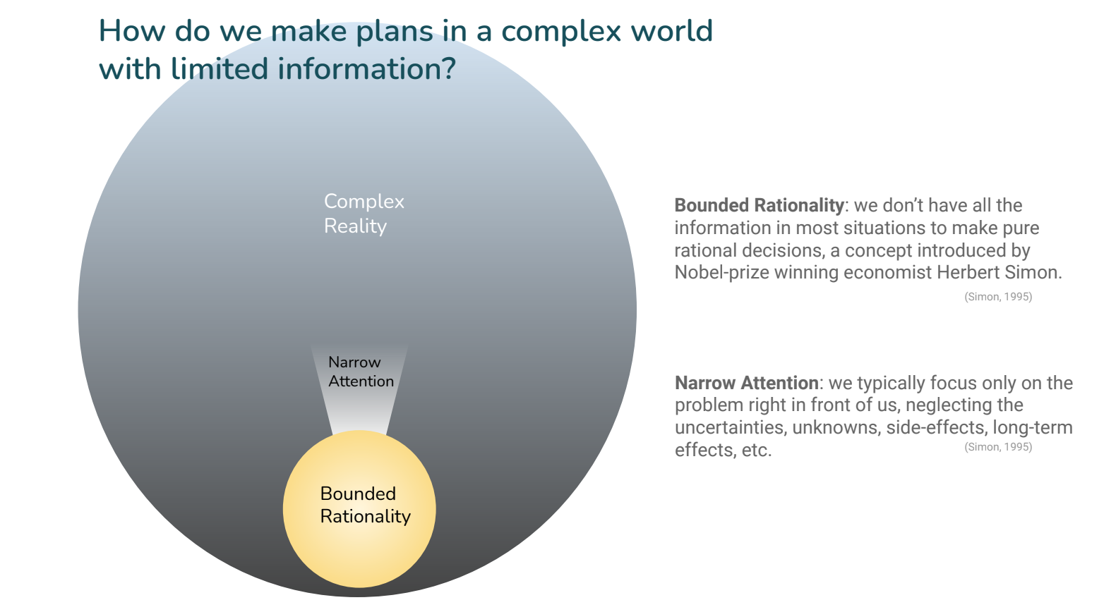 bounded_rationality